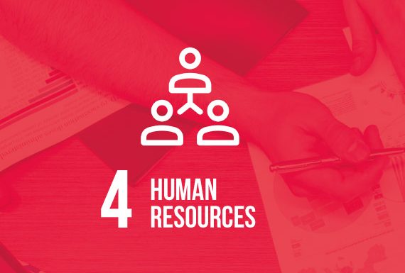 Human-Resources-square