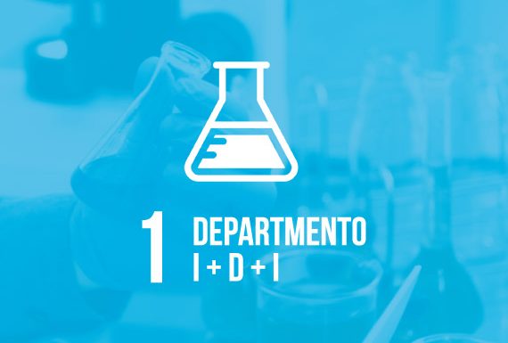 I+D-cuadro